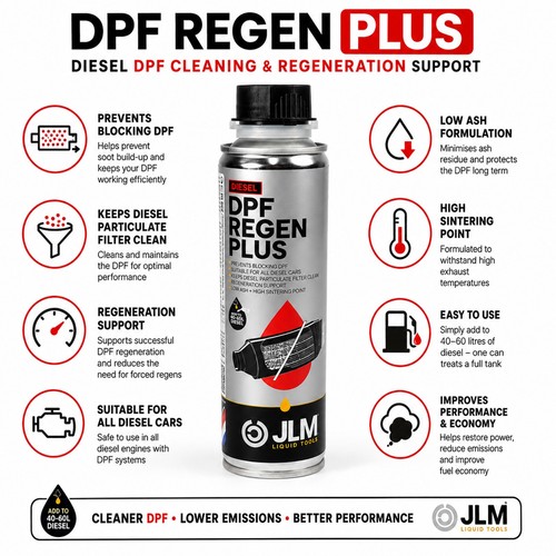 Jlm dpf regen plus diesel - dpf,