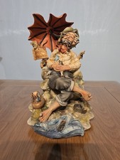 Capodimonte Figurine Used