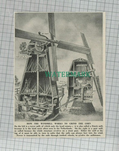 C1771 how the windmill - the, works