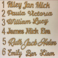 Personalised script names - personalised,