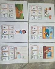 makaton Colourful Semantics