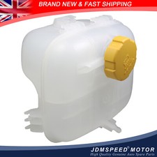 Radiator Coolant Expansion