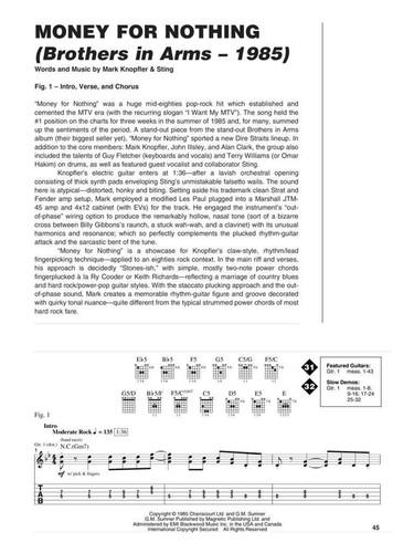 The guitar style mark - guitar, of