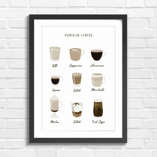 Types coffee cups - types, |