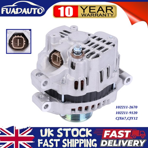 For honda civic type mk7 - honda,