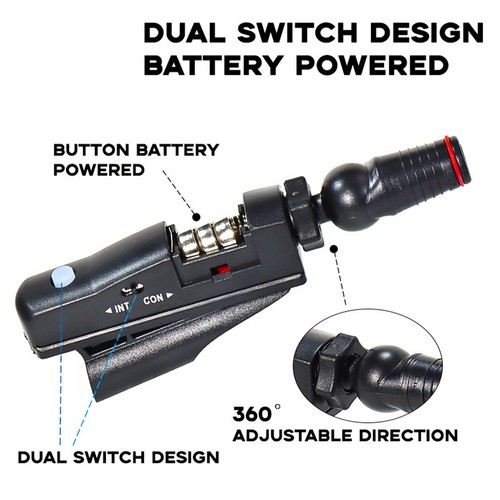 Golf putter sight - golf, lasers