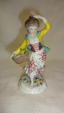 Antique Samson Paris Porcelain