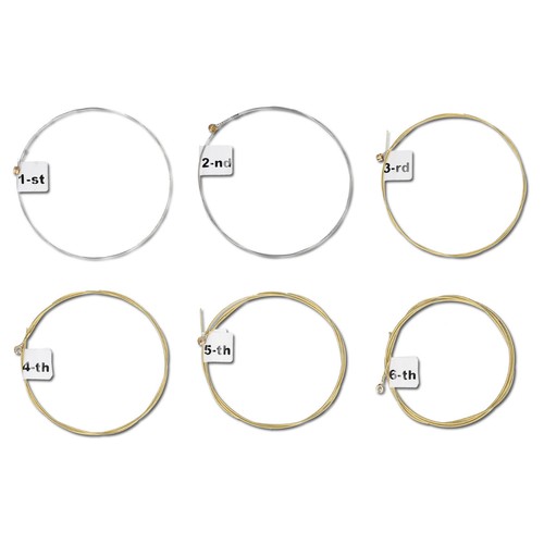 Set replacement steel - of,