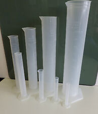 Plastic Measuring Cylinder