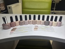 CND Shellac