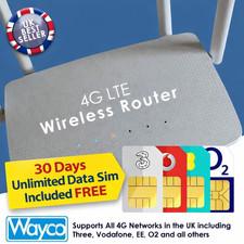 Wireless router with - wireless,