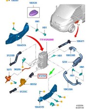 FORD TRANSIT CUSTOM MK1