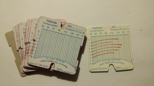 Motometer bar chart sheets - 17,
