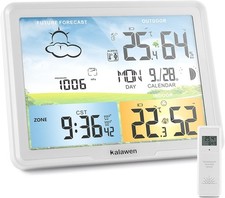 Kalawen Latest Weather Station