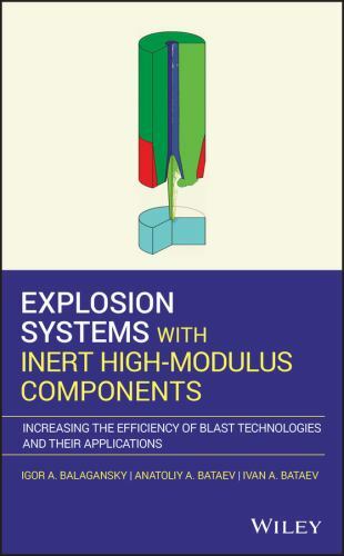 Explosion systems with inert - systems,