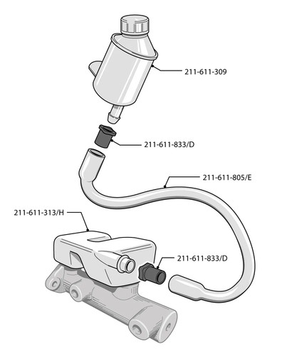 Brake reservoir kit systems - brake,