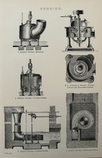 Antique Print Turbine 1870s