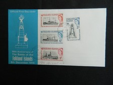 Falkland islands covers - islands,