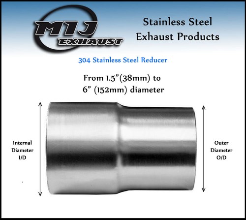 All size exhaust - all,