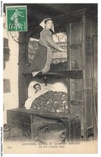 ANOP6-0381-29 - Custom Habits