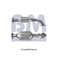For MG MGF RD 1995 to 2002