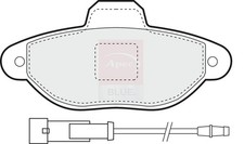 Brake Pads Set fits FIAT PANDA