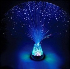Deeke Colour Changing Fibre