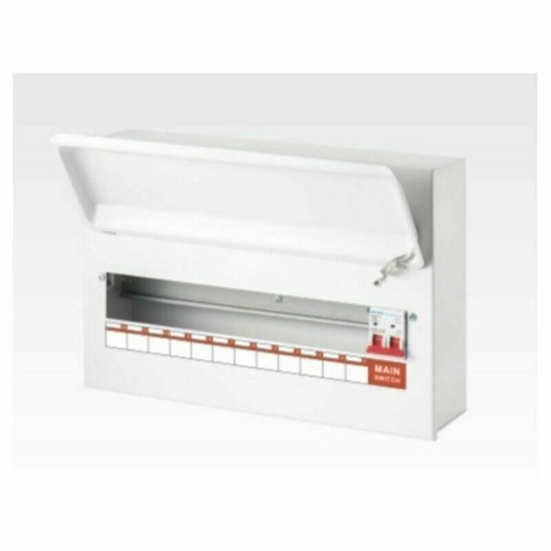 Live metal clad consumer - metal,