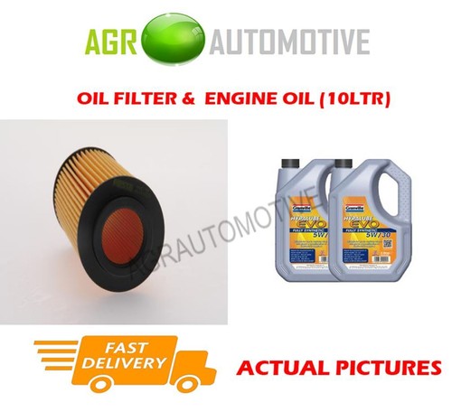 For mercedes benz - e500, 5.5