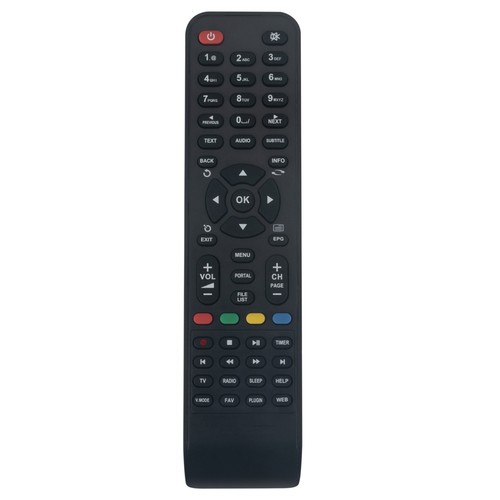 New replacement remote - new, control