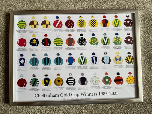 Cheltenham gold cup winners - cheltenham,