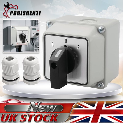 Rotary cam selector - cam,