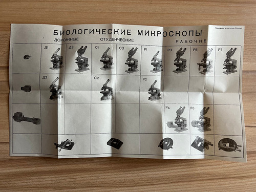 Lomo microscope poster - , ussr