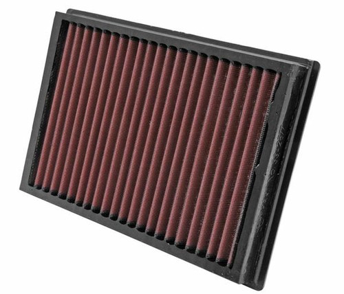 2877 panel filter - panel,