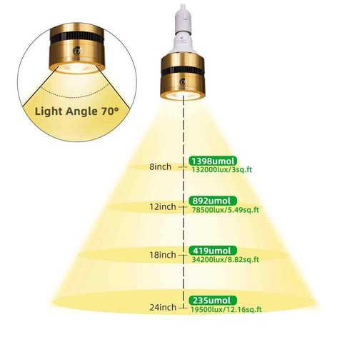 Par90 pdgrow 40w led grow - pdgrow,