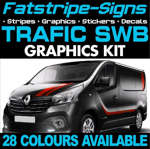 Fit renault trafic - fit,