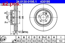 X2 PCS FRONT BRAKE DISC ROTOS
