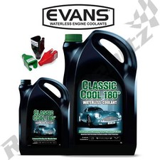 Evans Classic Cool 180