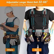 Heavy Duty Tool Carry Belt