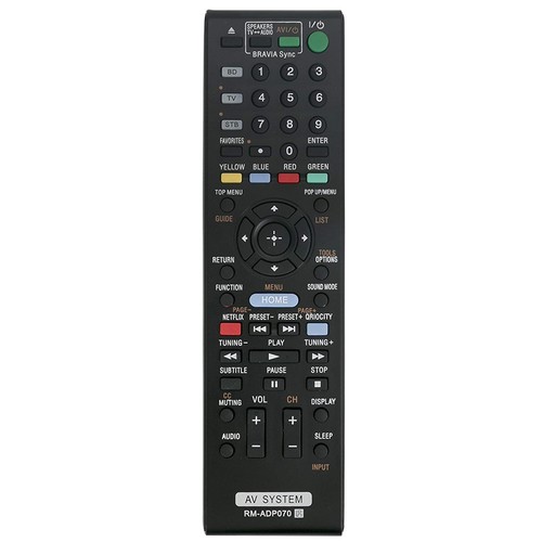 Adp070 replace remote - replace,