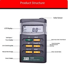 Solar Power Meter