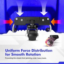 Front Mount Turn Casters For