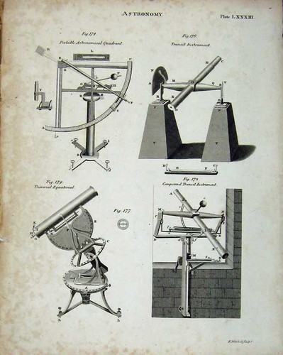 Old antique print astronomy - old,