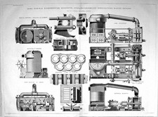 Old 1870 Nominal High-Pressure