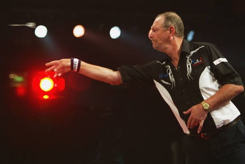 Bob anderson throws - bob, against