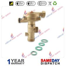 ALPHA OCEAN CB24 CB28 CB24X