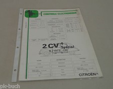Setting values Citroen 2 CV 4