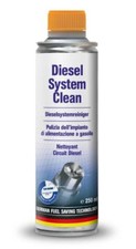 DIESEL (D5) Fuel Injection