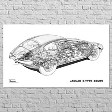 Poster Jaguar E-Type, 1961 |