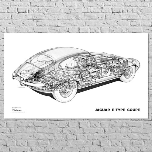 Poster jaguar type 1961 - 1961, |